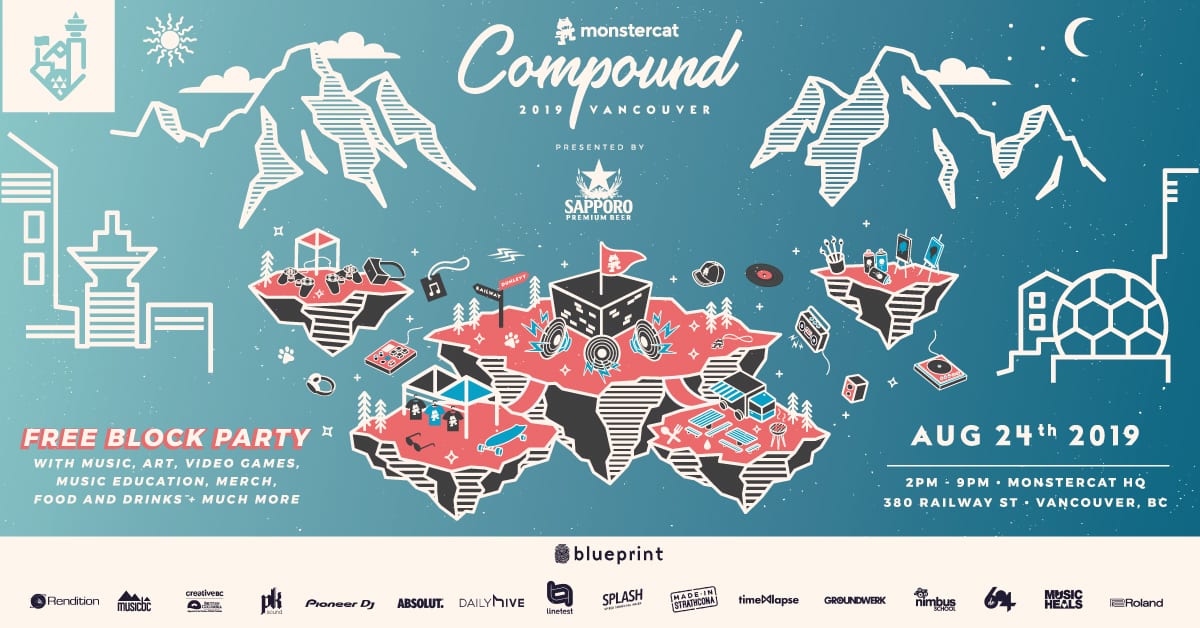 Compound 2019